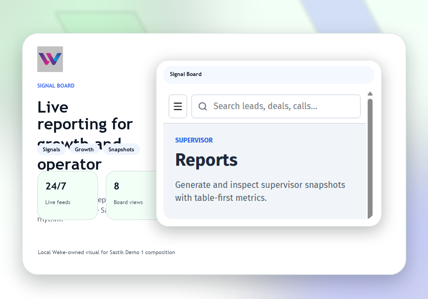 Weke Platform summary showing analytics, product coordination, and shared identity.